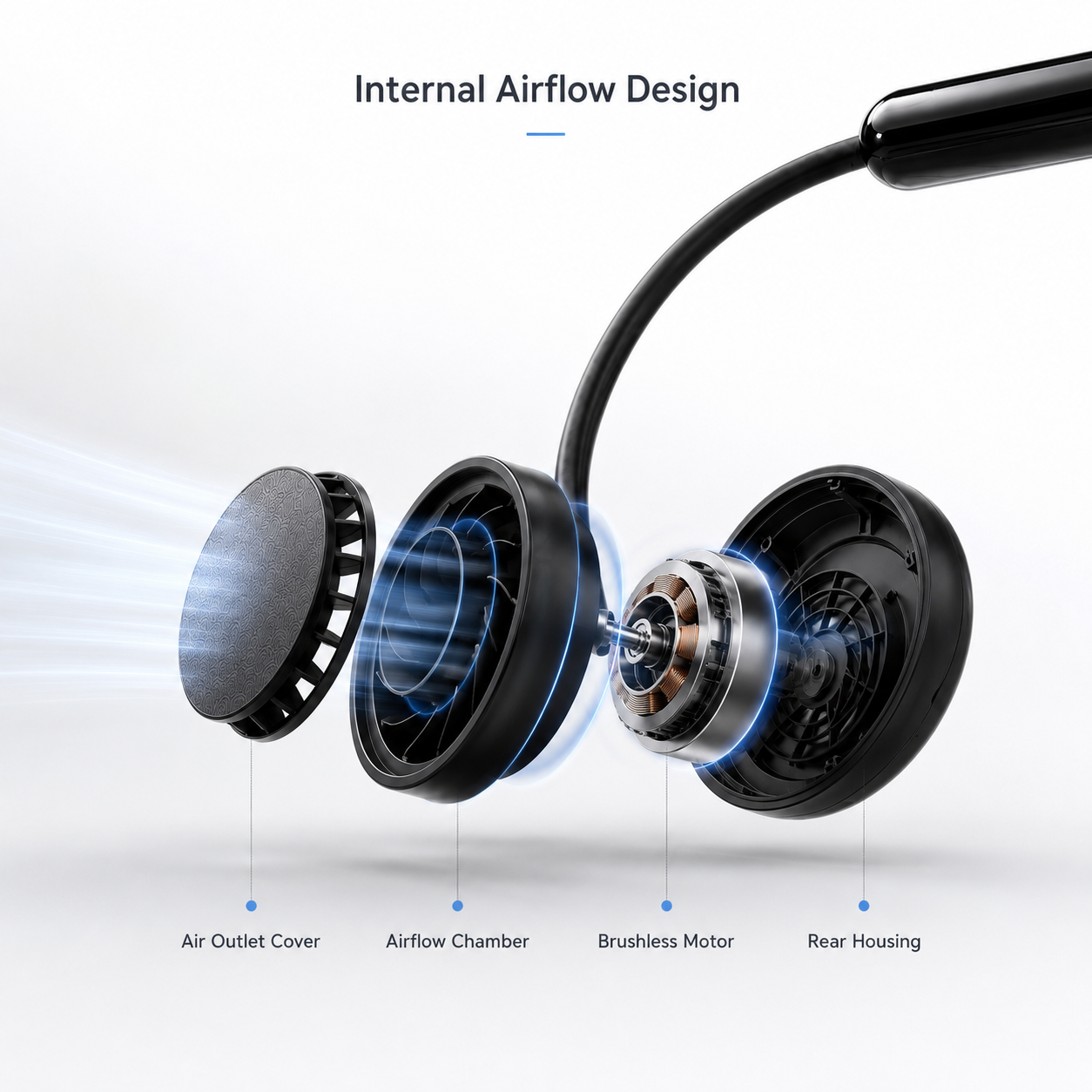 VoltraBreeze™ Hands-Free Neck Fan
